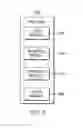 Fig. 04 - Single-input multifactor authentication