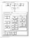 Fig. 01 - Single-input multifactor authentication