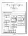 Fig. 02 - Single-input multifactor authentication