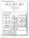 Fig. 02 - SINGLE-INPUT MULTIFACTOR AUTHENTICATION