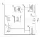 Fig. 03 - Secure key storage for multi-core processor