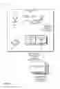 Fig. 04 - Device provisioning