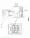 Fig. 02 - Apparatus and method for certificate enrollment