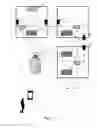Fig. 02 - Building automation management