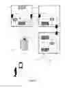 Fig. 02 - BUILDING AUTOMATION MANAGEMENT
