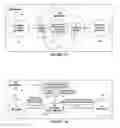 Fig. 02 - Segment routing gateway storing segment routing encapsulating header used in encapsulating and forwarding of returned native packet