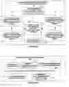 Fig. 04 - Segment routing gateway storing segment routing encapsulating header used in encapsulating and forwarding of returned native packet