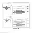 Fig. 06 - Segment routing gateway storing segment routing encapsulating header used in encapsulating and forwarding of returned native packet