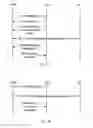 Fig. 09 - Channel estimation evaluation in MIMO systems