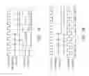 Fig. 09 - Timing based arbitration methods and apparatuses for calibrating impedances of a semiconductor device