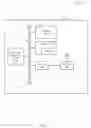 Fig. 12 - Modulation coding scheme (MCS) indication in LTE uplink