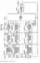 Fig. 89 - Transmitting method for transmitting an OFDM signal generated by performing an IFFT processing on a preamble and one or more subframes into which pilot signals are inserted