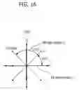 Fig. 14 - Packet mode auto-detection in multi-mode wireless communication system, signal field transmission for the packet mode auto-detection, and gain control based on the packet mode