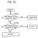 Fig. 20 - Packet mode auto-detection in multi-mode wireless communication system, signal field transmission for the packet mode auto-detection, and gain control based on the packet mode