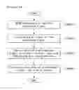 Fig. 41 - Apparatus and method for sending and receiving broadcast signals