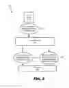 Fig. 04 - Proxy with a function as a service (FAAS) support