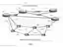 Fig. 02 - TECHNIQUE FOR TOPOLOGY AWARE NETWORK DEVICE UPGRADES