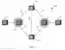 Fig. 03 - TECHNIQUE FOR TOPOLOGY AWARE NETWORK DEVICE UPGRADES