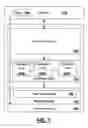 Fig. 10 - Distributed framework for resilient machine-to-machine system management