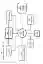 Fig. 04 - Methods and systems for forming a wireless sensor network