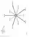 Fig. 24 - Methods and systems for forming a wireless sensor network