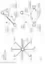 Fig. 32 - Methods and systems for forming a wireless sensor network
