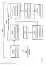 Fig. 41 - Methods and systems for forming a wireless sensor network