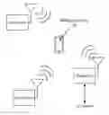 Fig. 01 - Systems and methods for intuitive home networking