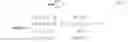 Fig. 03 - Datacenter service flow optimization
