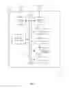 Fig. 05 - Datacenter service flow optimization