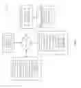 Fig. 06 - Datacenter service flow optimization
