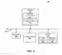 Fig. 06 - Adaptive allocation for dynamic reporting rates of log events to a central log management server from distributed nodes in a high volume log management system