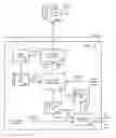 Fig. 01 - Computing system implementing an on-demand transport service based on sub-regional utilization conditions