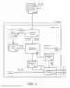 Fig. 02 - Computing system implementing an on-demand transport service based on sub-regional utilization conditions