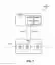 Fig. 02 - Mechanism to detect control plane loops in a software defined networking (SDN) network