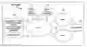 Fig. 01 - Providing network efficiencies in forwarding packets among provider networks and applying segment routing policies