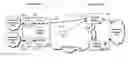 Fig. 01 - Internet service through a virtual routing and forwarding table of a multiprotocol label switching network