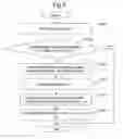 Fig. 06 - RECEIVER, TRANSMITTER, AND METHOD FOR ESTIMATING AVAILABLE BANDWIDTH