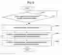 Fig. 07 - RECEIVER, TRANSMITTER, AND METHOD FOR ESTIMATING AVAILABLE BANDWIDTH