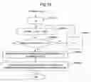 Fig. 16 - RECEIVER, TRANSMITTER, AND METHOD FOR ESTIMATING AVAILABLE BANDWIDTH