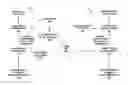 Fig. 01 - Dynamic history multistream long range compression