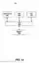 Fig. 13 - Dynamic history multistream long range compression