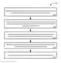 Fig. 01 - Providing high availability for a thin-provisioned container cluster