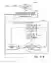Fig. 13 - Non-real time adaptive bitrate recording scheduler