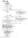 Fig. 46 - Information processing system and management apparatus