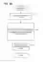 Fig. 47 - Information processing system and management apparatus