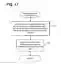Fig. 48 - Information processing system and management apparatus