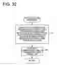 Fig. 35 - Information processing system and information processing method