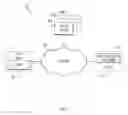 Fig. 02 - Dynamic conversation management based on message context