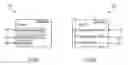 Fig. 07 - Dynamic conversation management based on message context